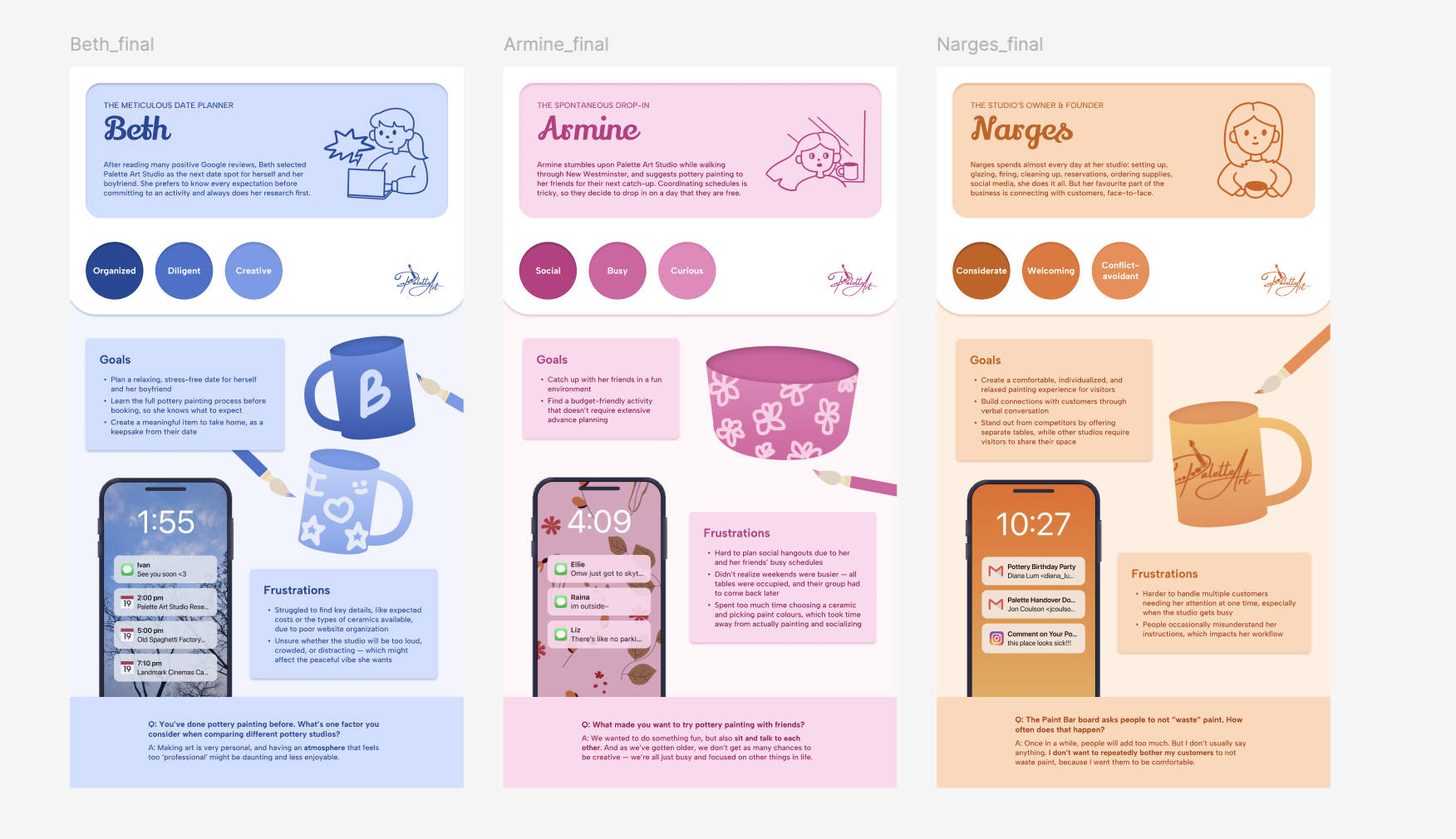 Customer persona for Palette Art Studio visitors
