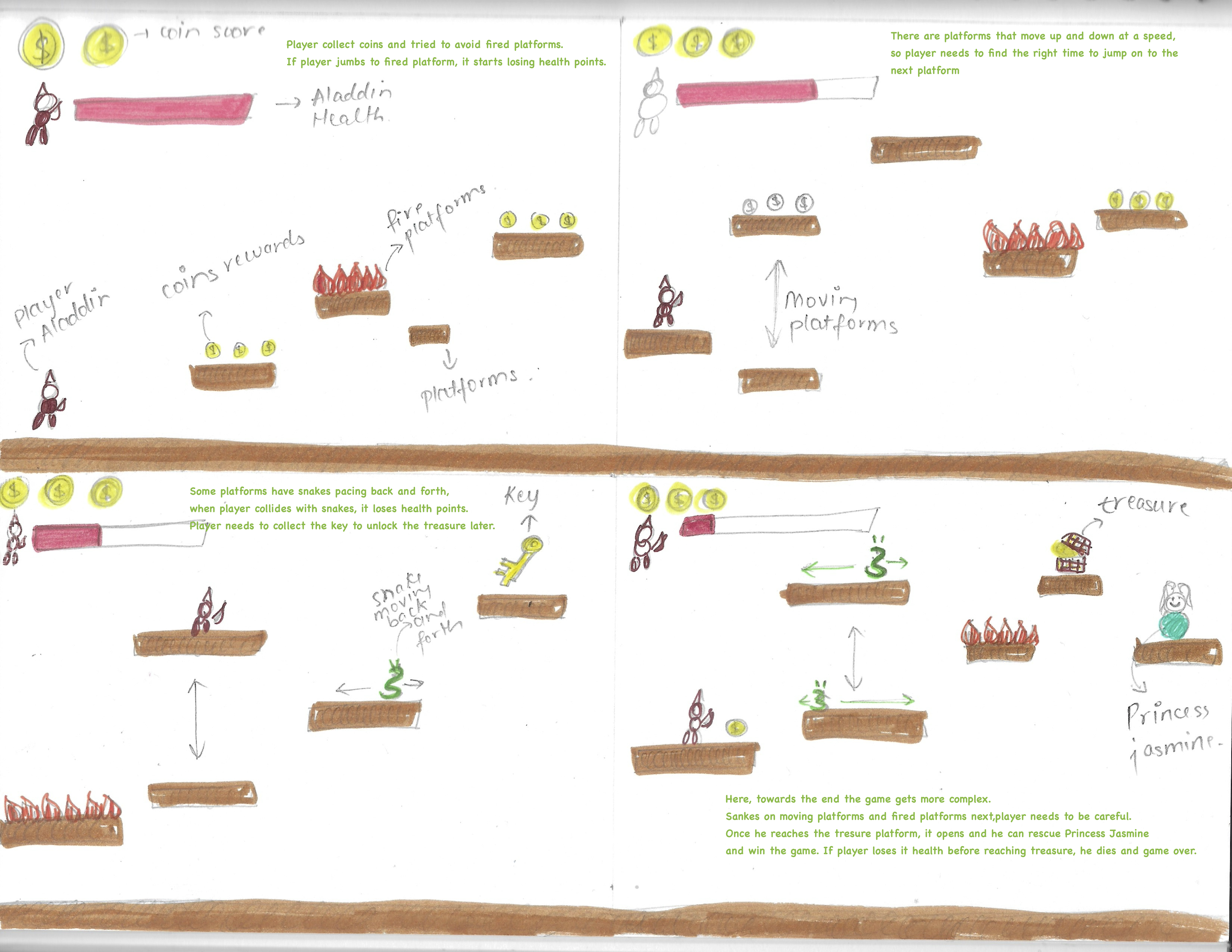 Storyboard sketches for Aladdin level ideas