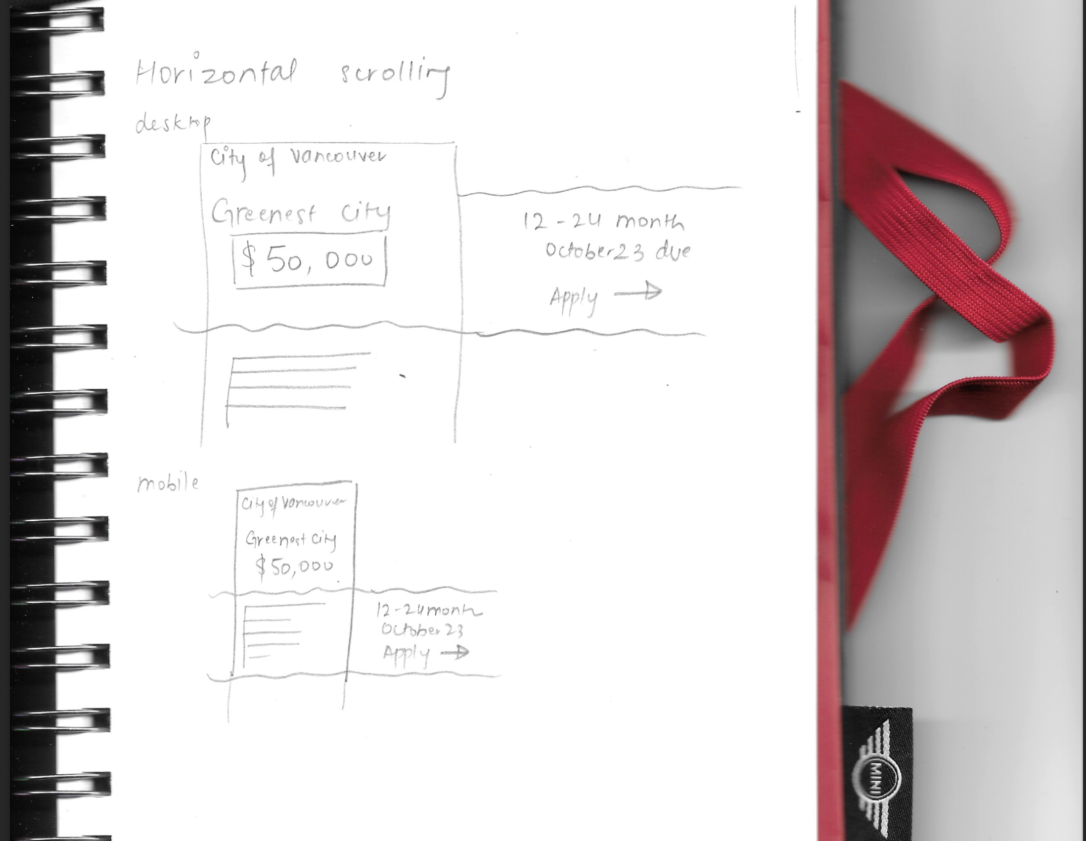Wireframe sketches for the webiste layouts